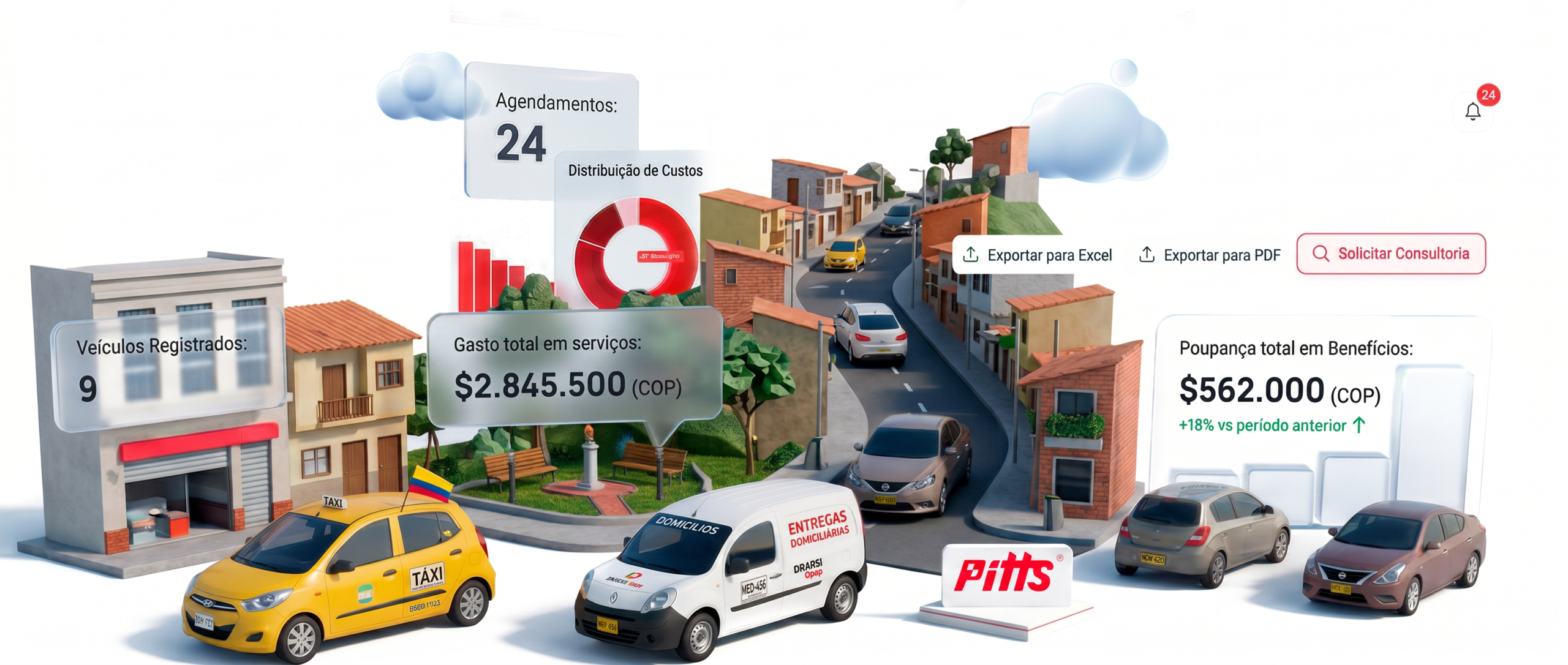 Plataforma Pitts